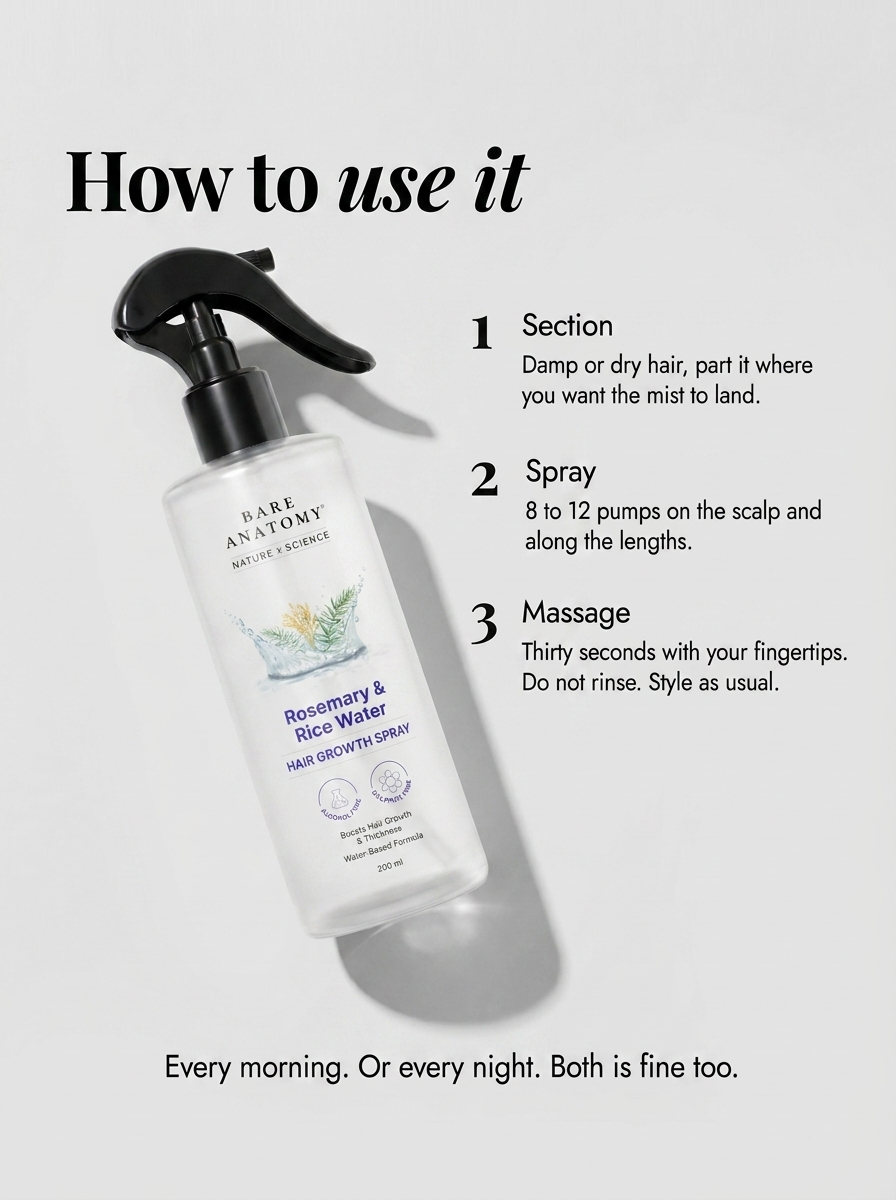 Rosemary & Rice Water Hair Growth Spray 200ML